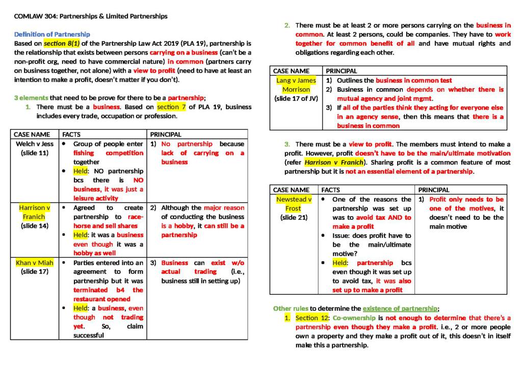 Business Structures for Enterprises (COMLAW 304) cheat sheet