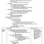 History (0470) Cambridge IGCSE complete notes