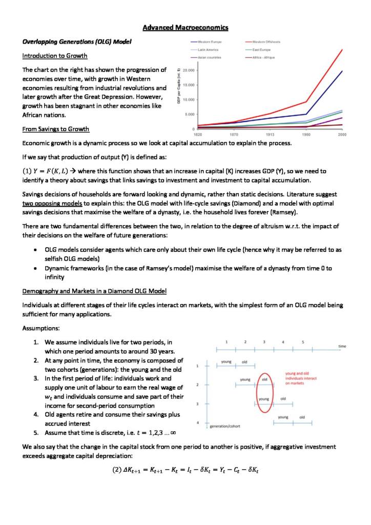 Advanced Macroeconomics (ES30026) full summary notes