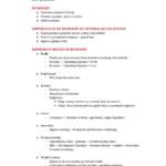 HSC Business Studies Preliminary full course notes