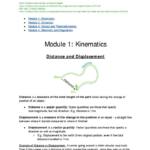 HSC Physics Year 11 full course notes