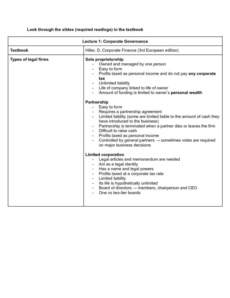 Finance 2: Corporate Finance (IB236) notes – Warwick