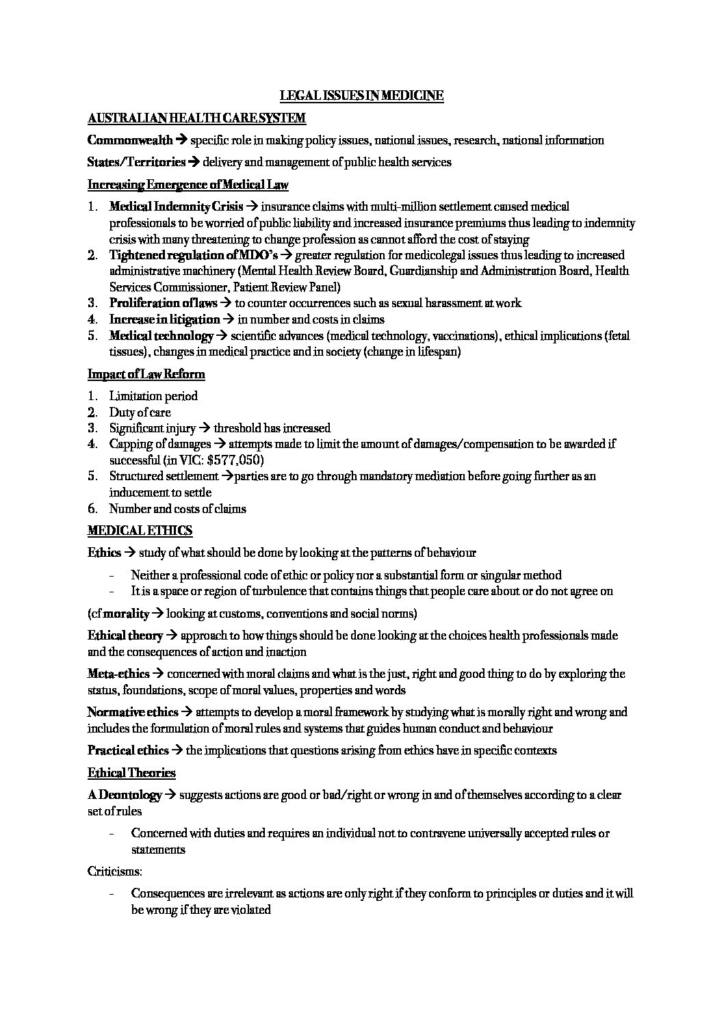 Legal Issues in Medicine (LAW4312) LIM full notes