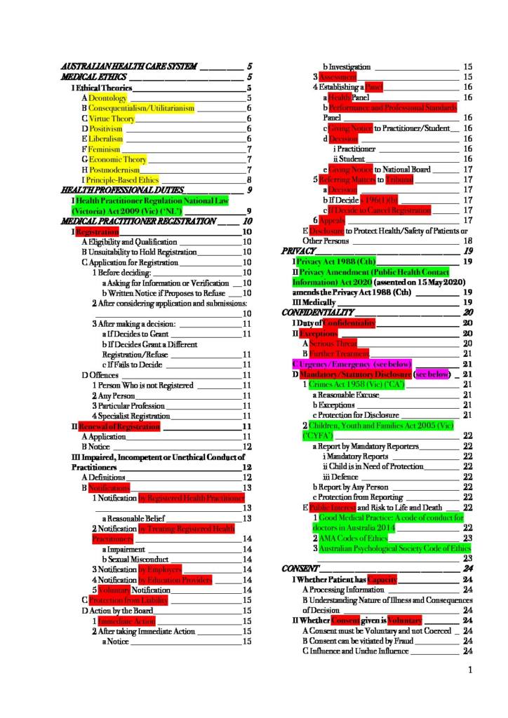 Legal Issues in Medicine (LAW4312) LIM skeleton notes