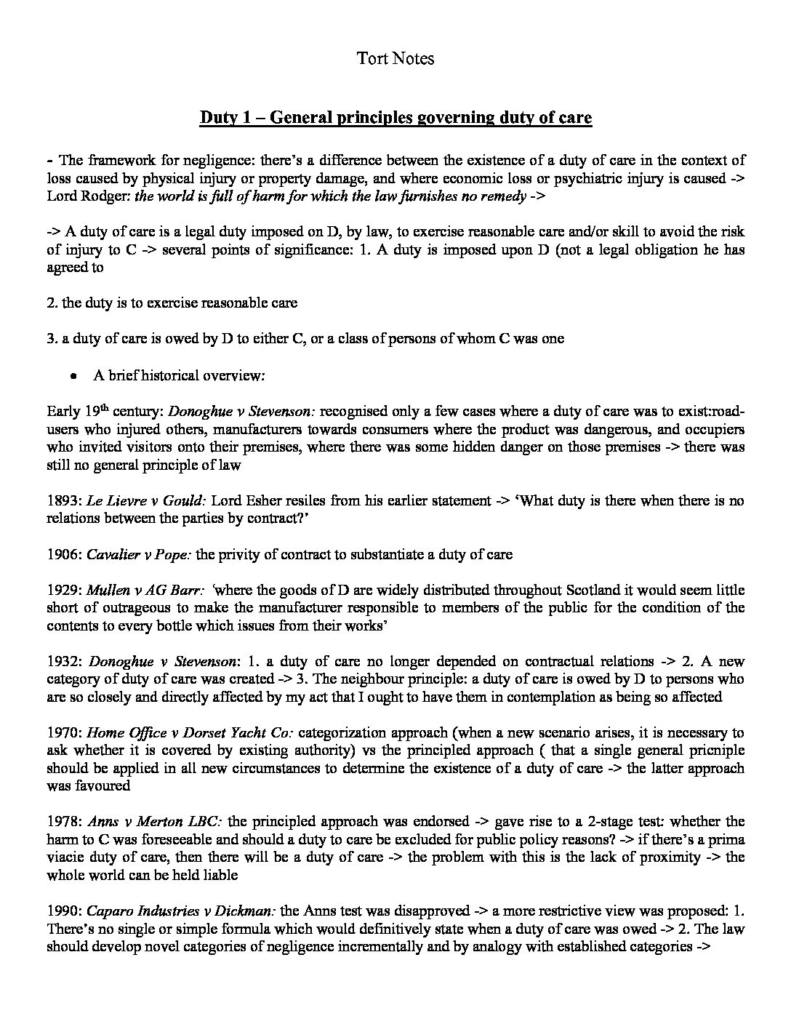 Tort Law (LAW5001) complete notes
