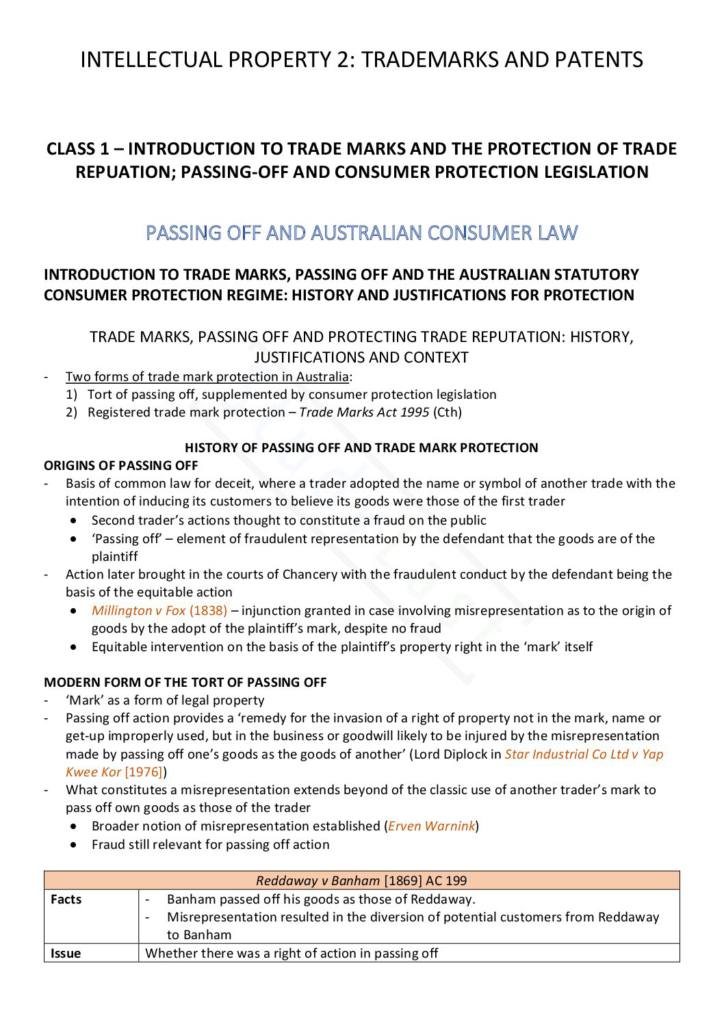 Intellectual Property 2 (LAWS3248) complete notes