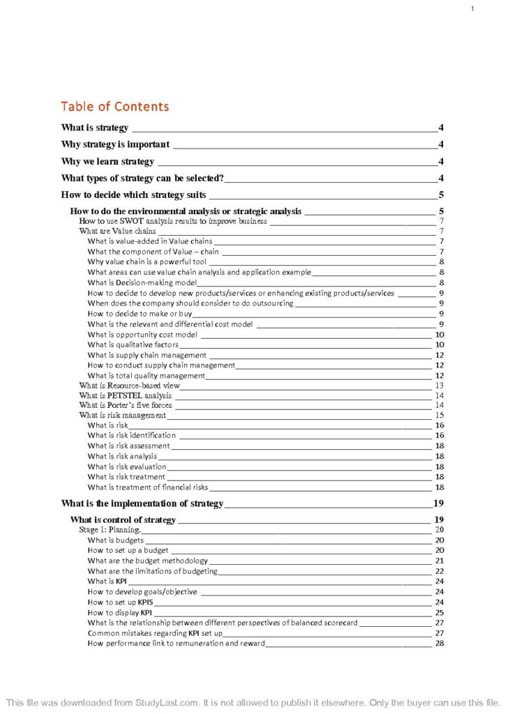 CA MAAF (MAAF121) full summary notes