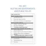 Australian Governments and Public Policy (POL 207) notes