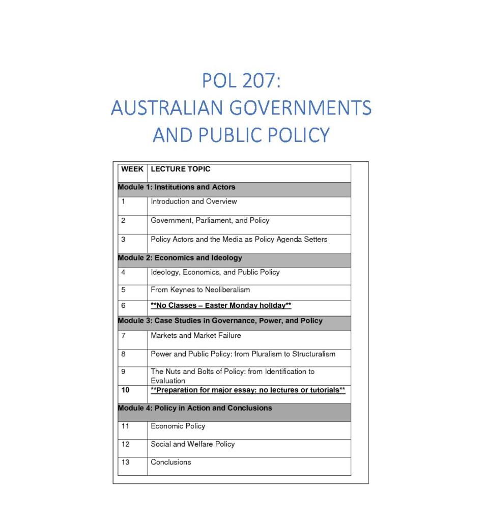 Australian Governments and Public Policy (POL 207) notes