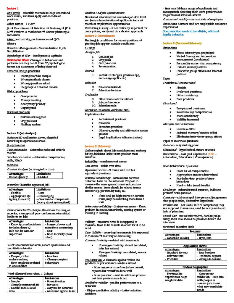 Organisational Psychology (PSYU3338) exam notes