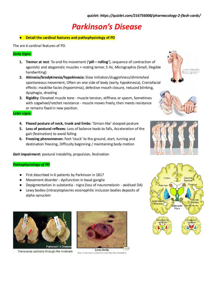 Pharmacology 2 lectures overview