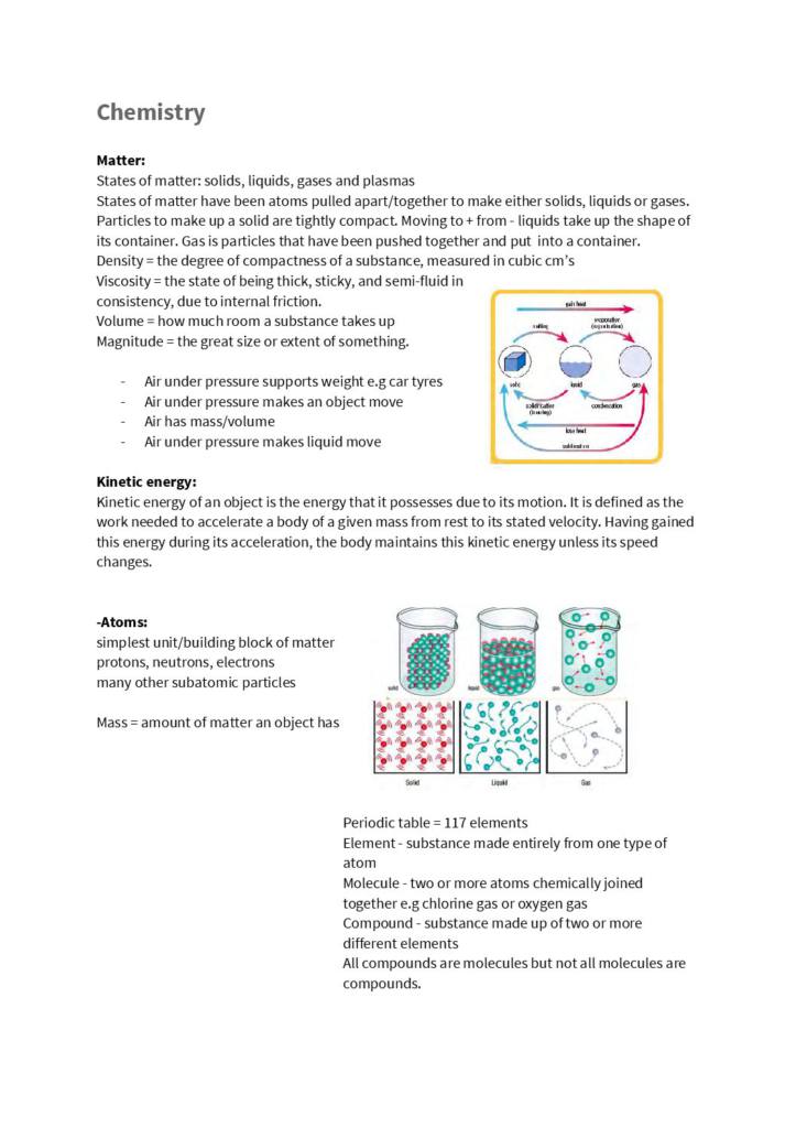 Science in Our World (SCIT140) exam notes