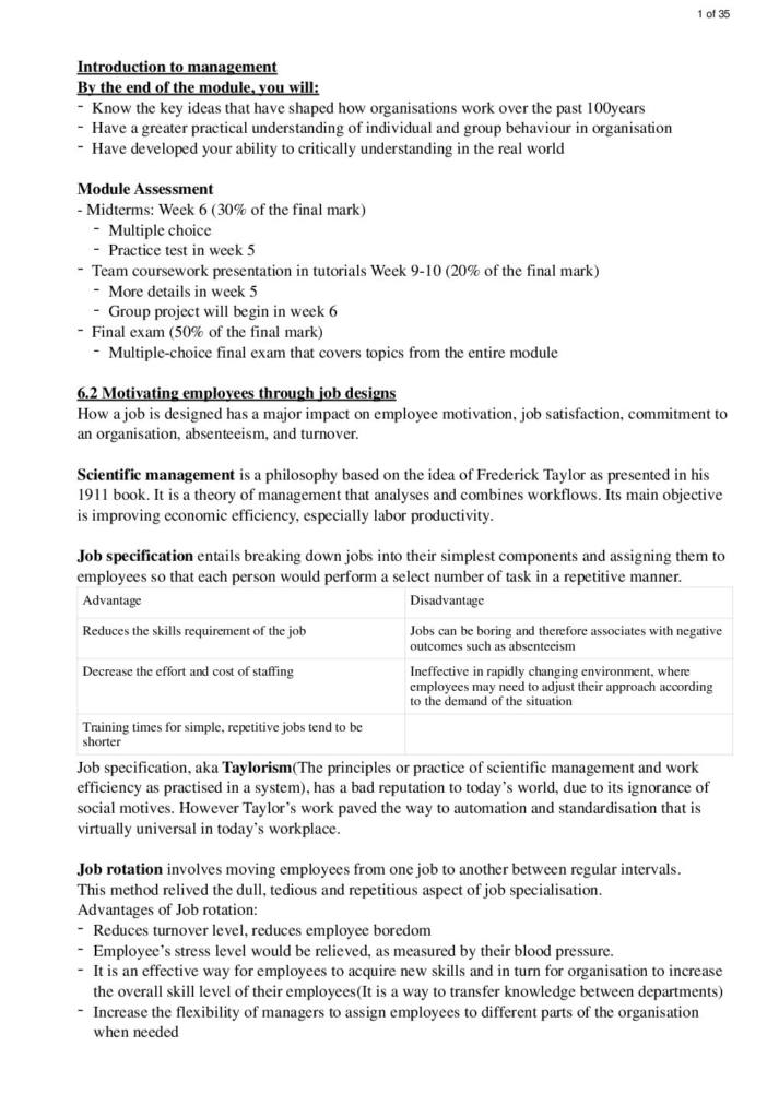 Introduction to Management (BM1100) full summary notes