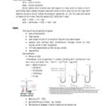 Higher Chemistry 1A (CHEM1031) notes