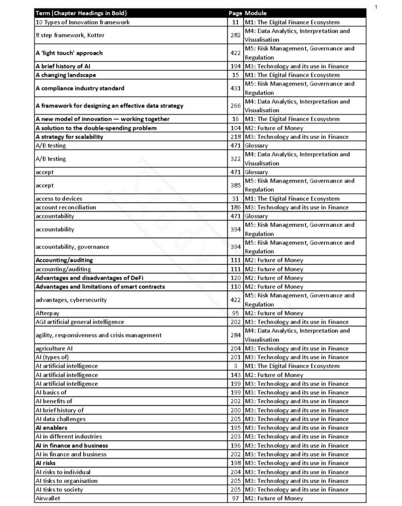 CPA DF 2021(Semester 2) exam index – Digital Finance