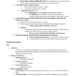 Contract Law 1 (M5403) full summary notes