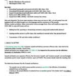 Criminal Law (Uni of Nottingham) complete notes