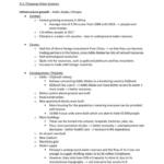 IB Geography ​Urban Environments (Option G) case studies