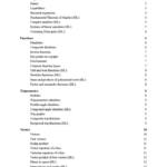 IB Mathematics HL full summary notes