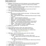 Fundamentals of Information Systems (ISTM 210) exam notes