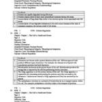 Introductory Concepts and Clinical Perspectives 2e test bank