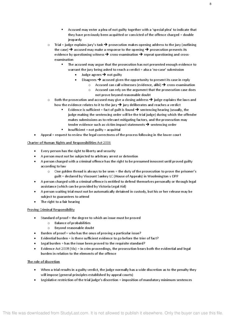 Criminal Law 1 (LAW1114) Exam notes with Case summaries