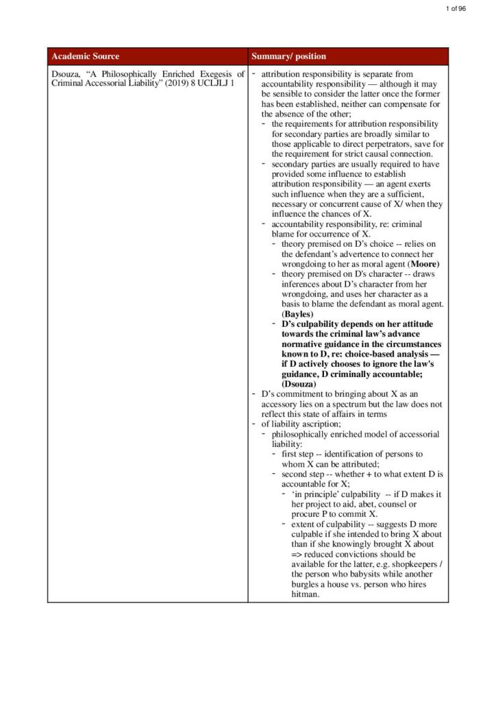 Criminal Law (LAWS0007) revision notes