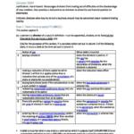 Corporations Law (LAWS50035) H1 exam notes