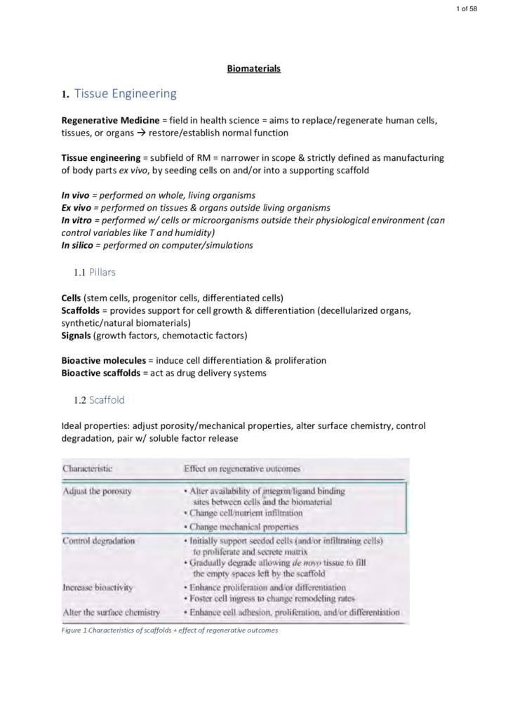 Biomaterials for Tissue Engineering (MPB231) full notes