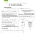 Population Health (POPLHLTH 111) full summary notes