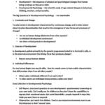 Human Thought and Behaviour (PSYC112) lecture summary notes