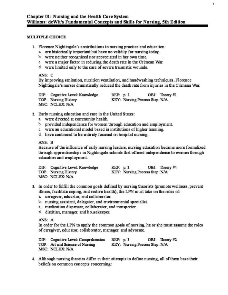 Dewit s fundamental concepts and skills for nursing 5e test bank