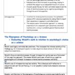 Approaches in Psychology (4.2.1) AQA A Level Psychology revision notes
