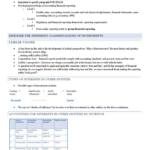 Financial Accounting B (ACCT3011) full notes