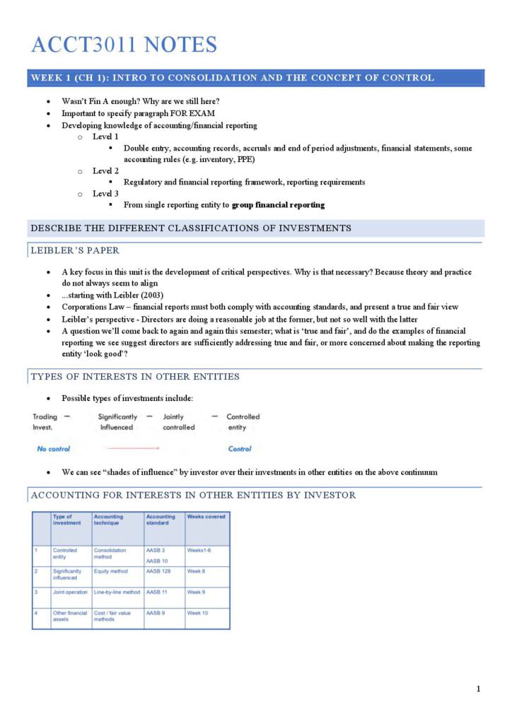 Financial Accounting B (ACCT3011) full notes