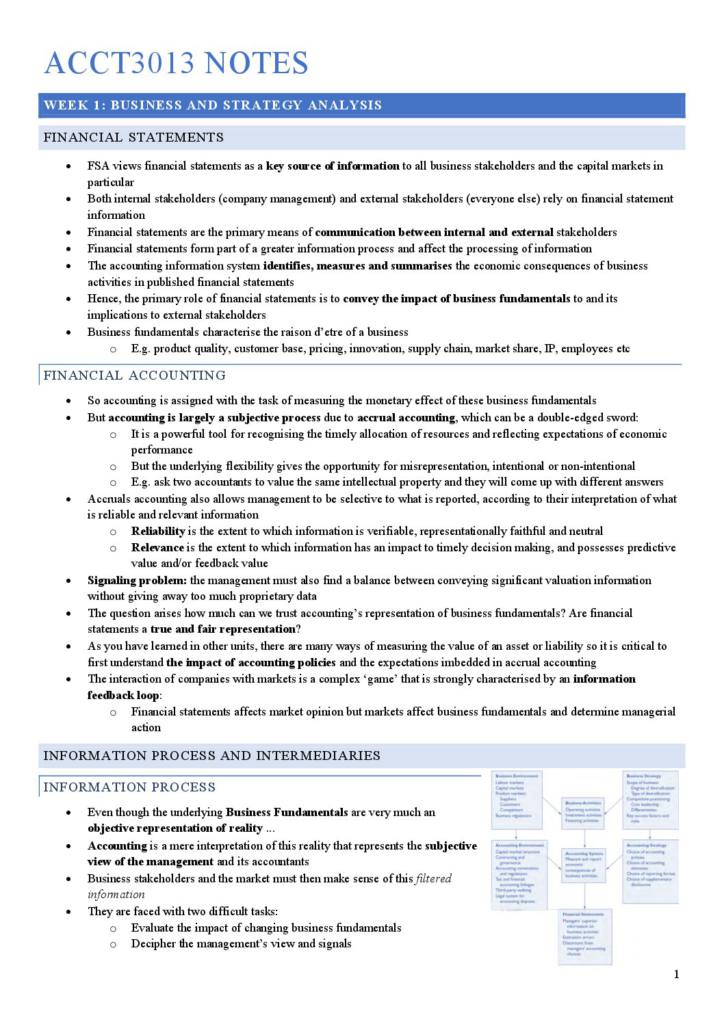 Financial Statement Analysis (ACCT3013) HD full notes