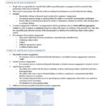 Accounting and Auditing in Practice (ACCT3600) full notes