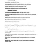 Introductory Accounting (ACCTING 1002) lecture notes