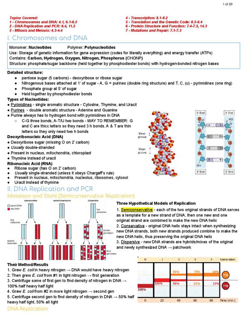 Advanced Intro to Genetics: Honors (BIO 315H) notes