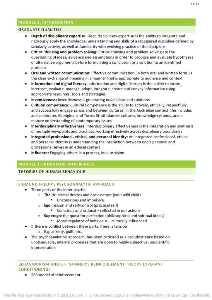 Leading and Influencing in Business (BUSS2000) module summaries