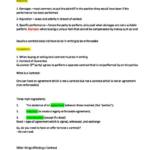 Commercial Contracts (COMLAW 201) lecture notes