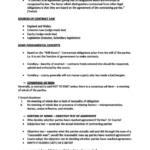 Contract Law (LLB) comprehensive notes