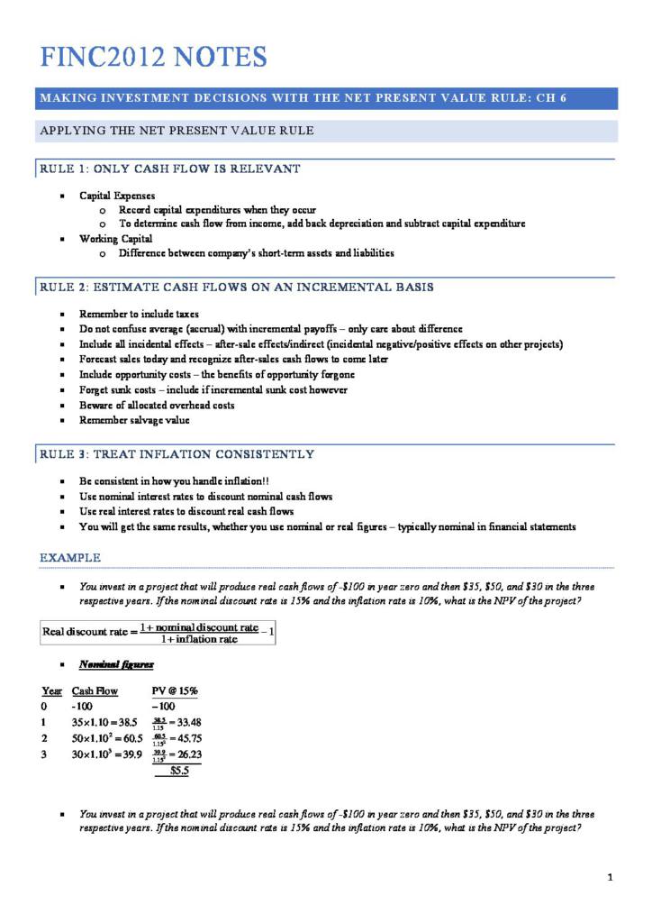 Corporate Finance II (FINC2012) HD full notes