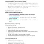 International Business Environment lecture notes