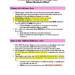 Evidence Law (MLL334) full notes