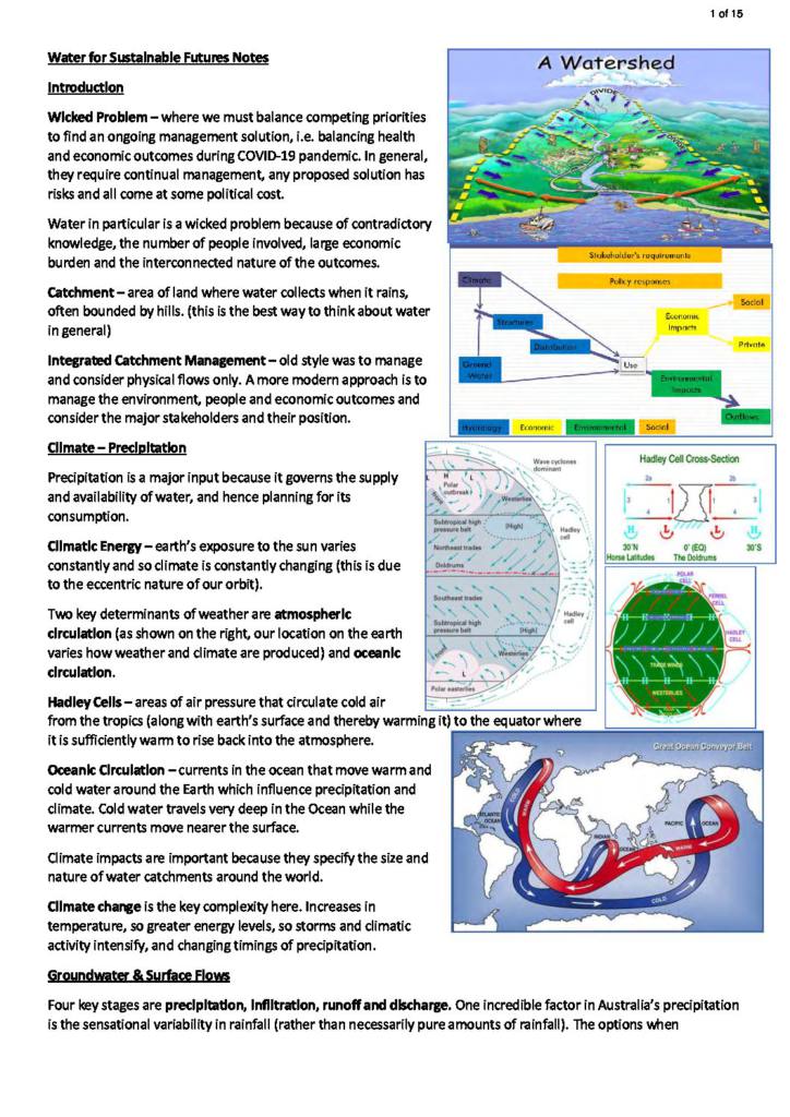 Water for Sustainable Futures (UNIB20012) H1 lecture notes