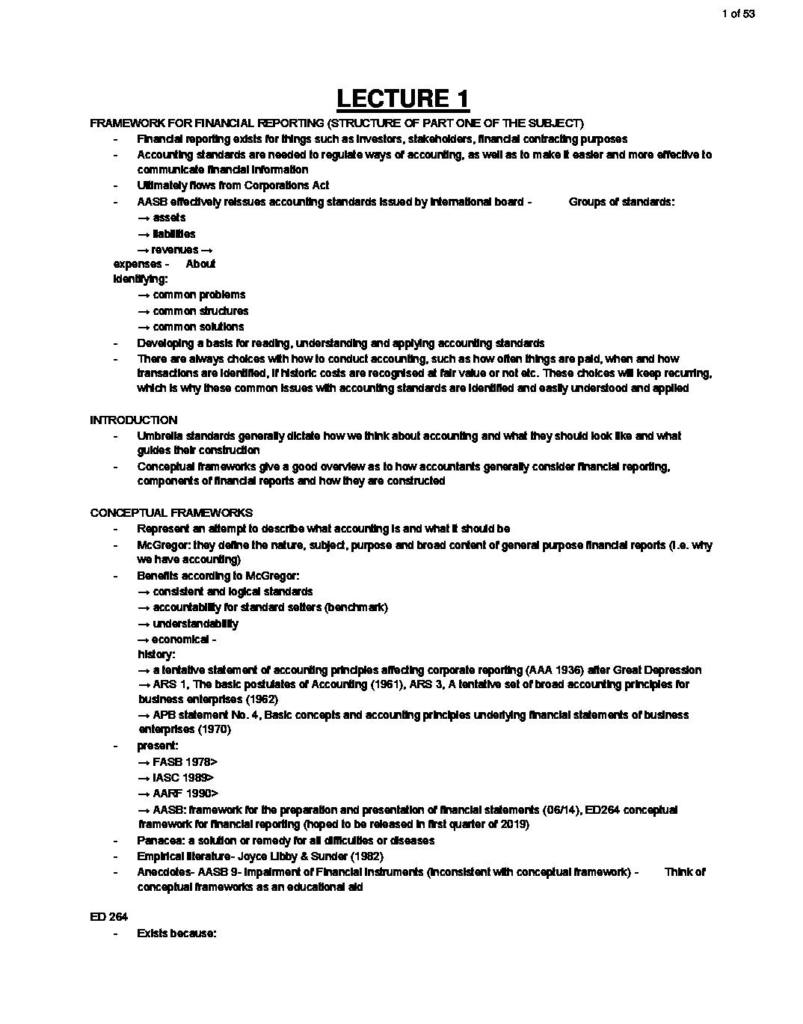 Financial Statement Analysis (22319) lecture notes