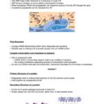 Cellular Processes (BIOSCI 107) complete lecture notes
