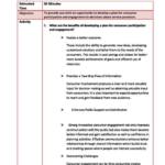 Diploma of Community Services (Case Management) Questions and Answers