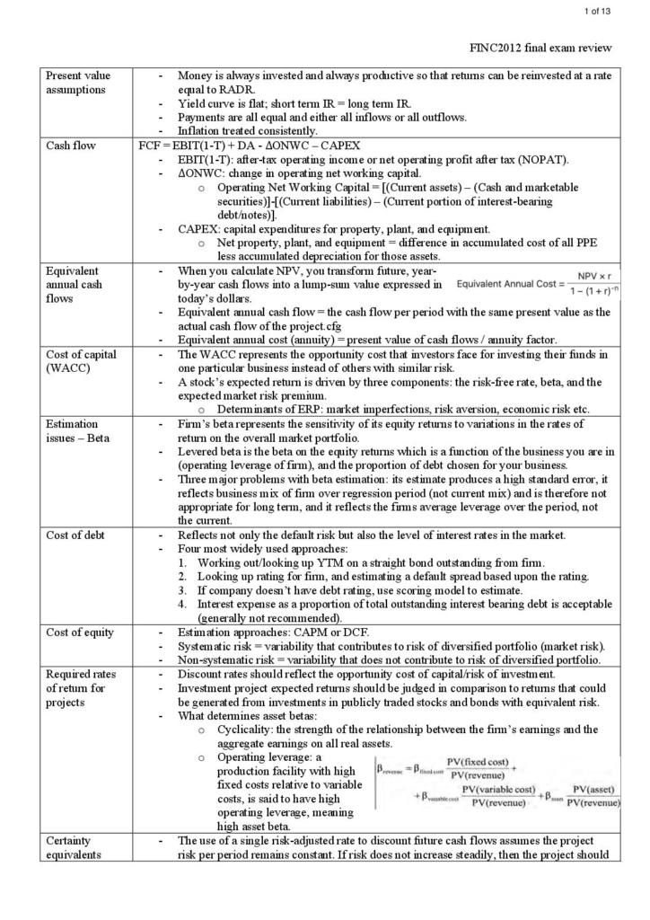 Corporate Finance II (FINC2012) final exam notes